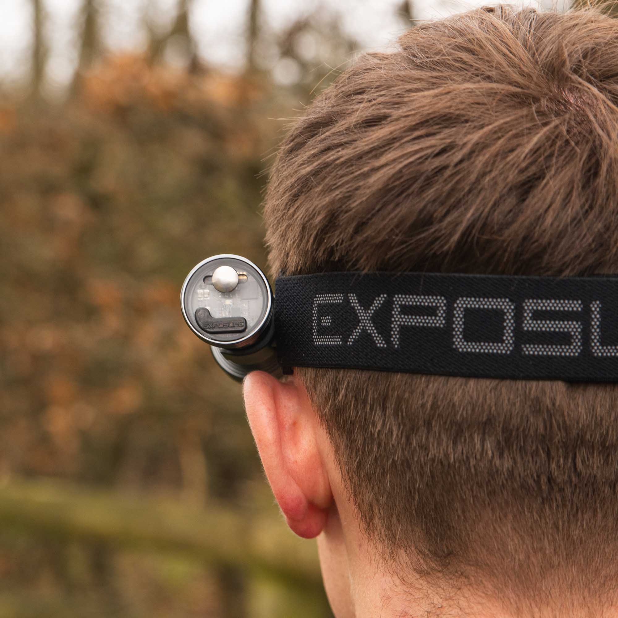 Headband & Bracket for Helmet Lights - Image 4