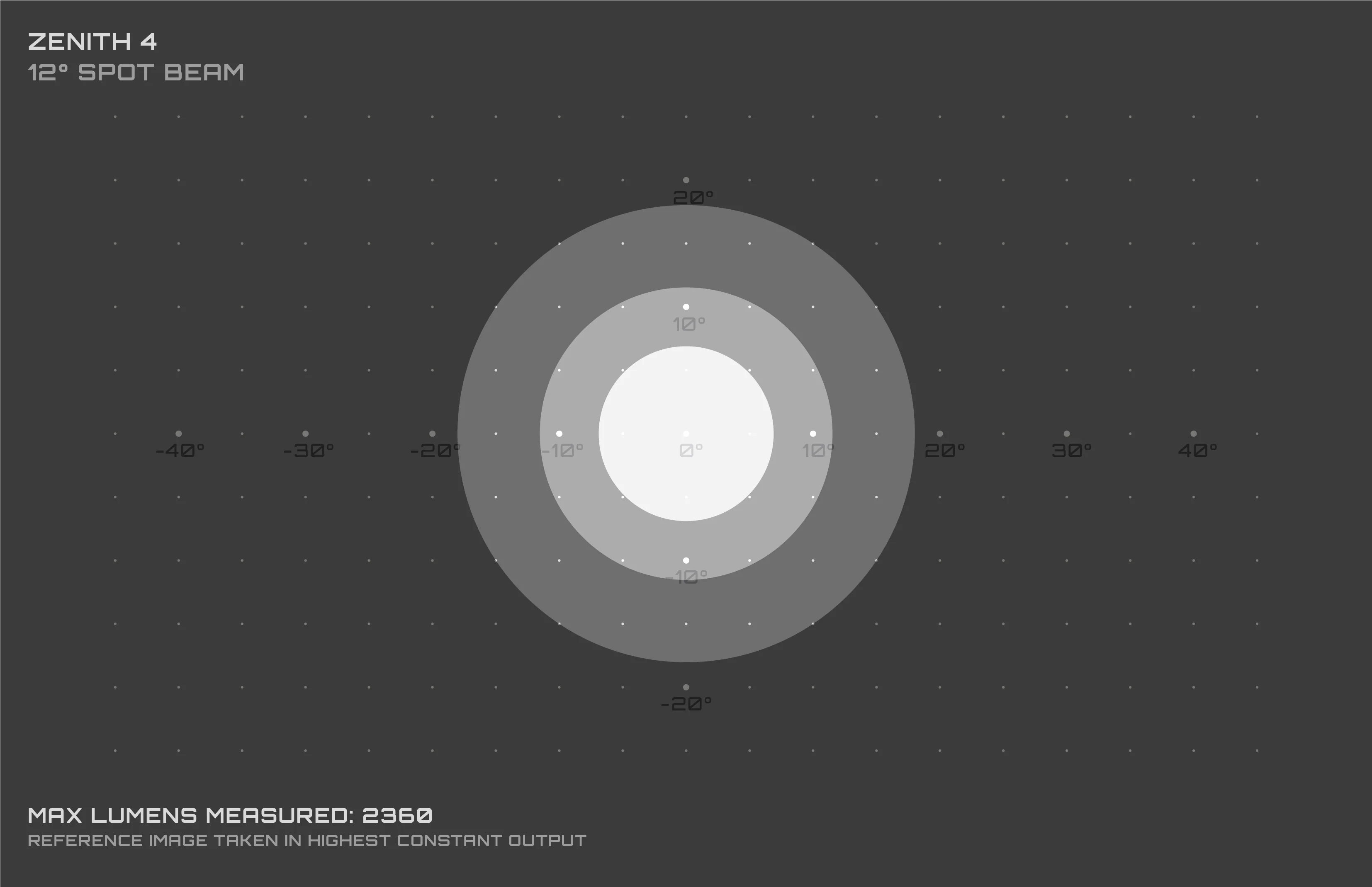 Zenith 4 - Factory Second - Image 9